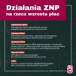 Komunikat ZNP i WZZ „Forum – Oświata” o współdziałaniu