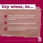 Senat przegłosował poprawkę ZNP!